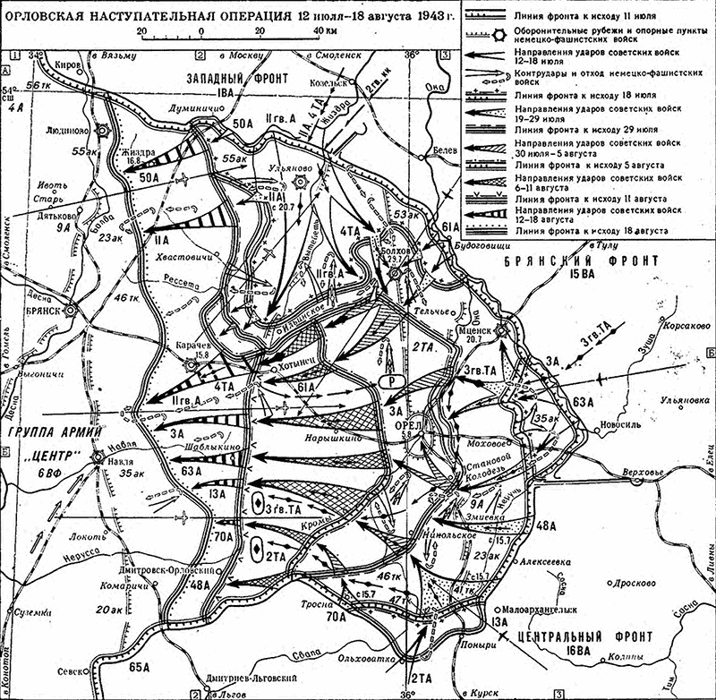 Карта сражения курского сражения