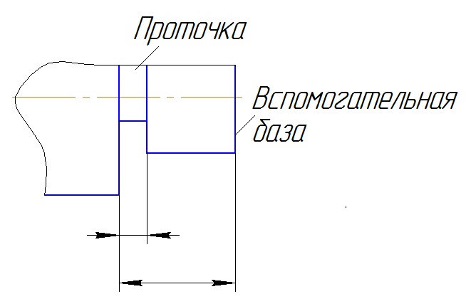 Наклонные размеры нанесены правильно на рисунке