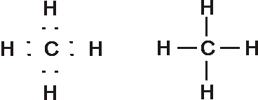 Схема образования ковалентной полярной связи ch4