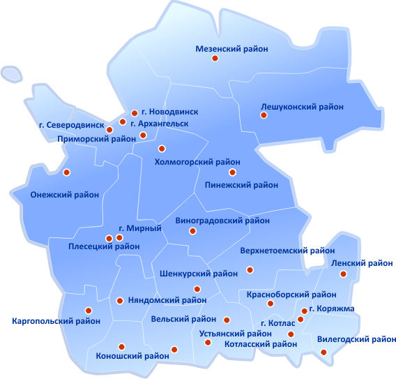 Региональные проекты архангельской области